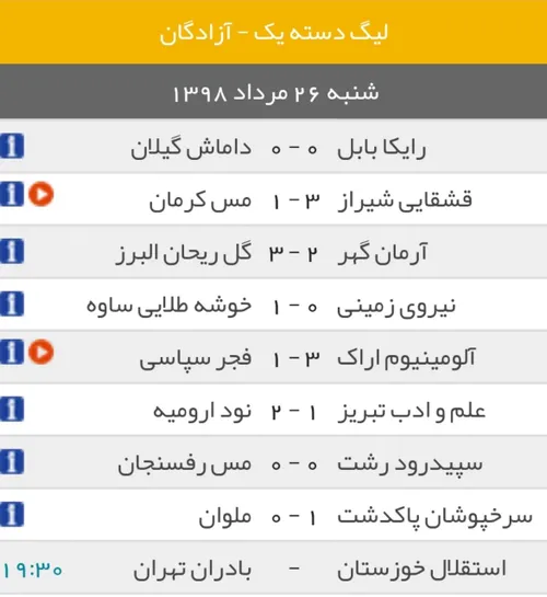 نتایج هفته اول لیگ آزادگان. لیگ آزادگان فوتبال