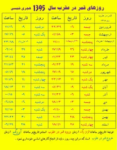 توی روزهای قمر در عقرب معامله , وصلت یا هر کار مهم دیگه ر