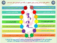 انتخابات ریاست جمهوری