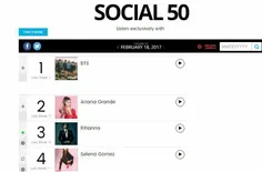 ⭕ ️تو چارت SOCIAL 50 این هفته بیلبورد، بازم BTS شاهکار خل