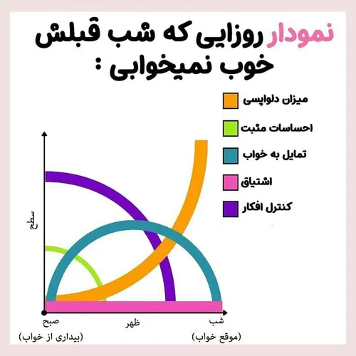 سلام علیکم گلبهیا