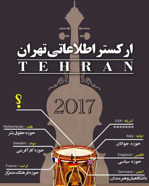 ارکستر اطلاعاتی ها در تهران