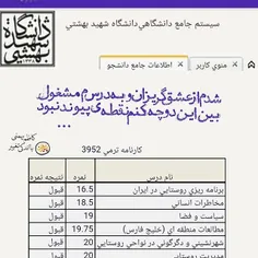 شدم از عشق گریزان و ب درس م مشغول....بین این دو چ کنم نقط