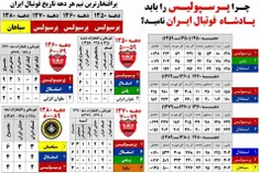 دقيق نگاه کن...افتخارات پرسپوليس...