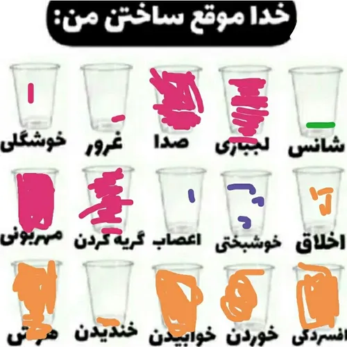 شمام امتحان کنید