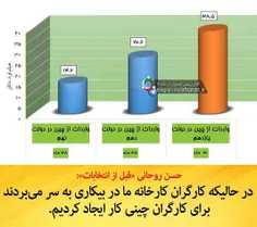 داداش چینی ها باید از شما تقدیر کنند