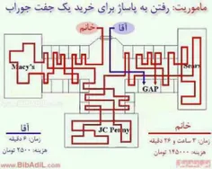 دروغه؟؟؟؟؟