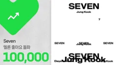 موزیک SEVEN جونگکوک از 100,000 لایک در ملون گذشت و به سری