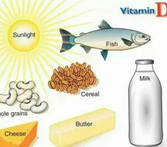 برای تولید ویتامین D لازم است که روزانه پوست شما به مدت 1