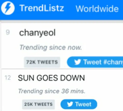 هشتک CHANYEOL و عبارت SUN GOES DOWN به ترتیب ترند 9 و 12 