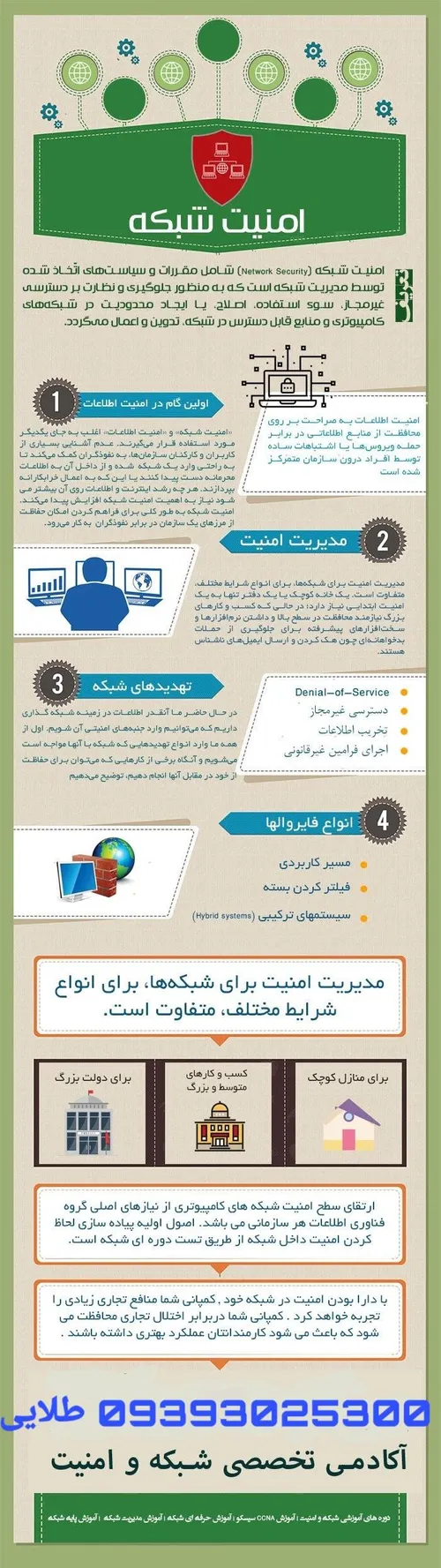 کامپیوتر شبکه امنیت آموزش تدریس