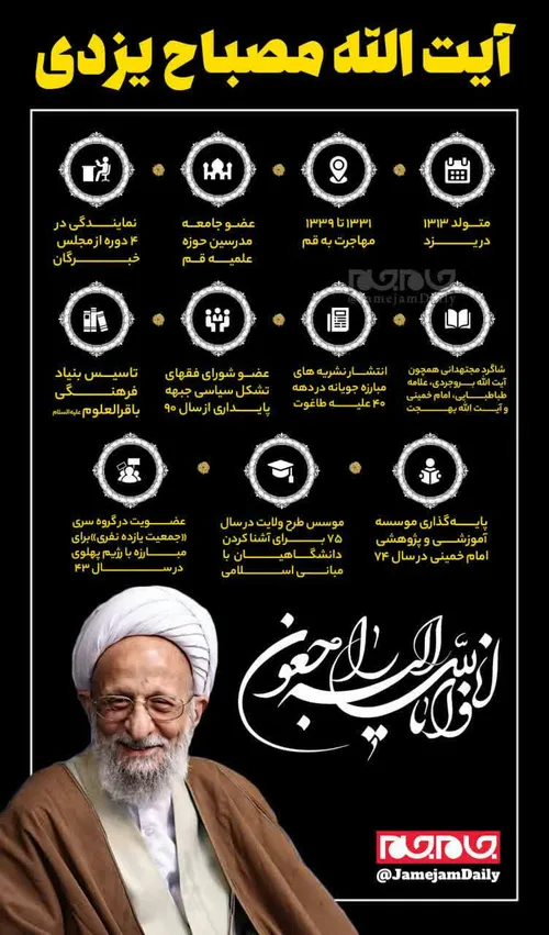 آشنایی با آیت الله مصباح یزدی