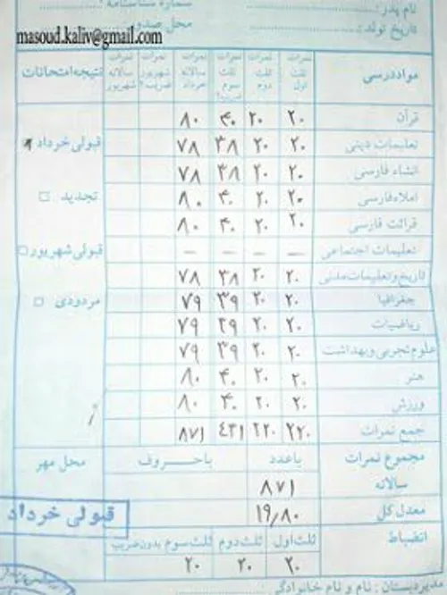 یادش بخیر البته این مال من نیست