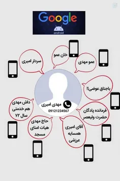 #گوگل، شرکتی که #همکاری خود را با #رژیم_صهیونیستی #پنهان 