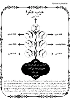 #شیری #جابری #عرب #شیراز #خوزستان #اهواز #اهواز #الاهواز 