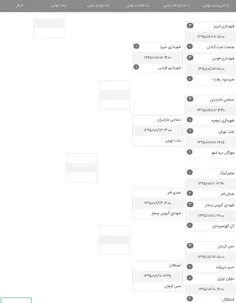 صفحه جام حذفی فوتبال ایران  (نمودار شاخه ای ،زمان برگزاری