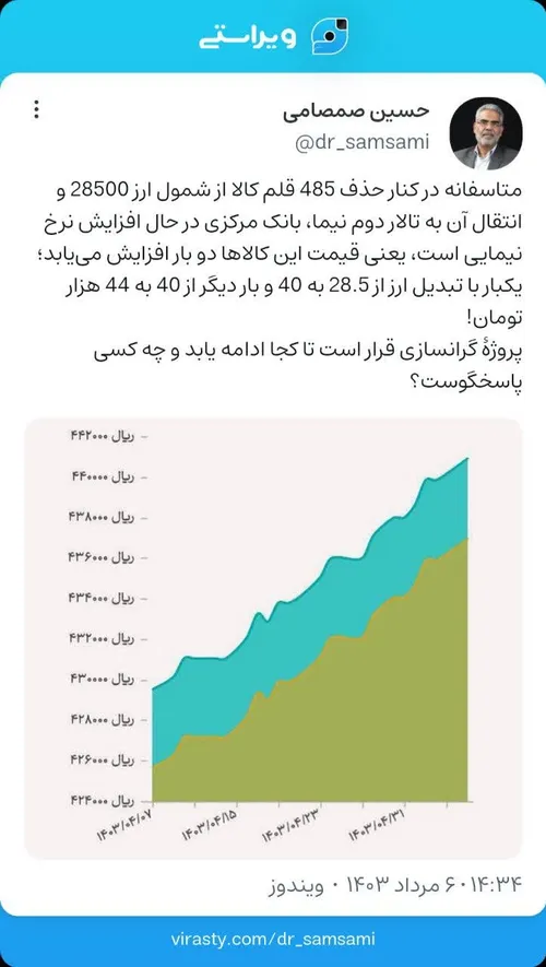 ❌️تذکر قابل تامل نماینده تهران، مردم را له نکنید...