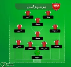 شماتیک ترکیب پرسپولیس برای مصاف با گسترش‌فولاد