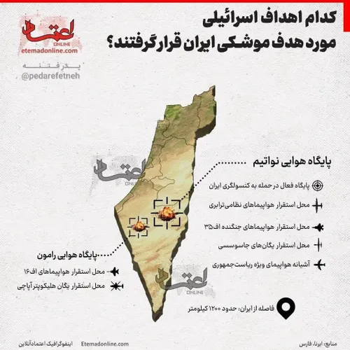 ⭕️ کدام اهداف اسرائیلی مورد هدف موشکی ایران قرار گرفتند/ 