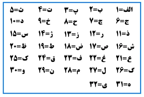 اسمتون به عدد کامنت کنین❤