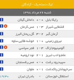 نتایج هفته اول لیگ آزادگان. #لیگ_آزادگان   #فوتبال