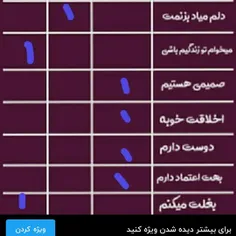 بچه ها اینی ک اسمش سهیل بود این درس کرده بودم ولی معنی ند