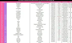 پراستریم ترین آهنگ های اکت کی‌پاپ در 2/28 در اسپاتیفای(فی