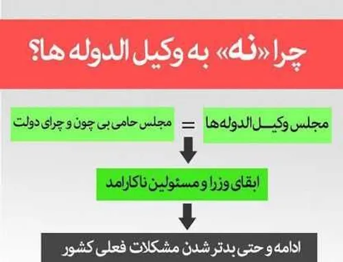 انتخابات مجلس انتخاب اصلح