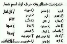 حرف اول اسمتون چیه  خودم N