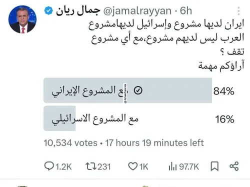 🔴 نظرسجی مجری الجزیره: طرف ایران هستید یا اسرائیل؟