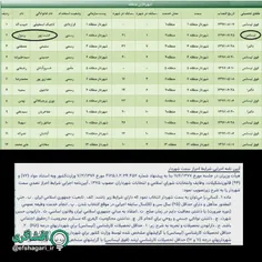 هر دم از این باغ بری می‌رسد...