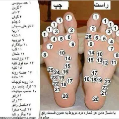 هر دو رو اصکی رفتم ولی یادم نیست از کی اگه فهمیدی ببخشید 