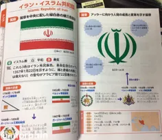 کتب مدارس ژاپن و سیر تحول پرچم کشورهای دنیا از جمله ایران