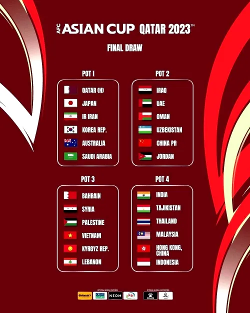 🔸 سیدبندی جام ملت های آسیا ۲۰۲۳ قطر