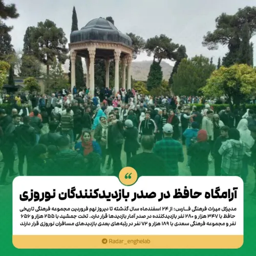 ✅️ آرامگاه حافظ در صدر بازدیدکنندگان نوروزی