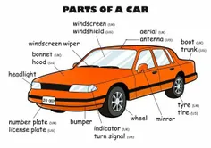 اجزای مختلف یک ماشین🚘 