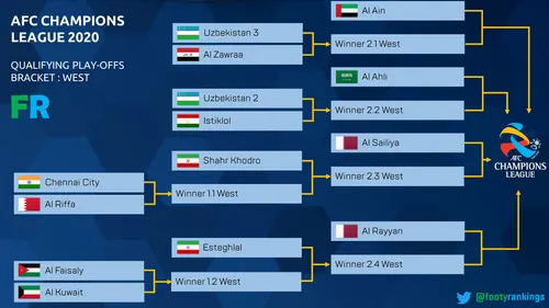 سپاهان و پرسپولیس در مرحله نهایی؛