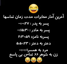 زن به شوهر ۶۶ تماس بی پاسخ😂😂😂