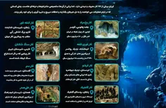 آیا میدونستی ایران ۸ غار اسرارآمیز دارد⁉ ️ #بخون