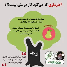 #روحانی_مچکریم #تدبیر_امید #انتخابات #سیاست #انتخابات96 #