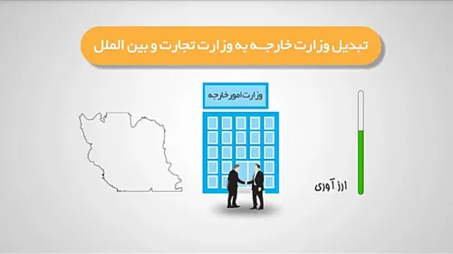 برنامه های مهم دولت کار و کرامت