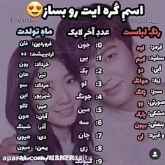 باورتون میشه من پارک بکهیون شدم 😐😐شما هم بگید چی شدید بگی