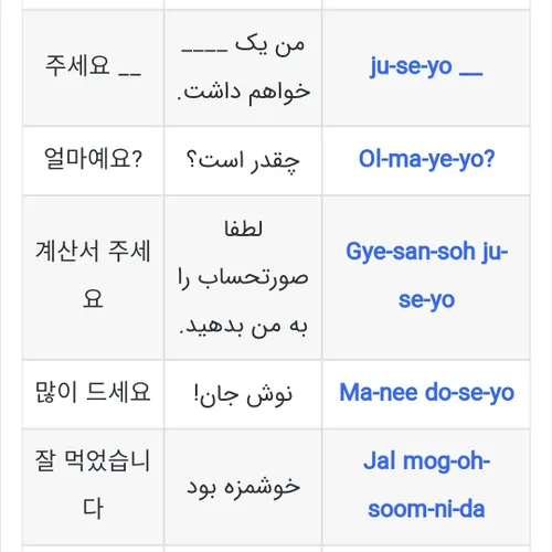 آموزش کلمات کلیدی زبان کره