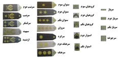 درجه های ارتش جمهوری اسلامی ایران(آجا)
