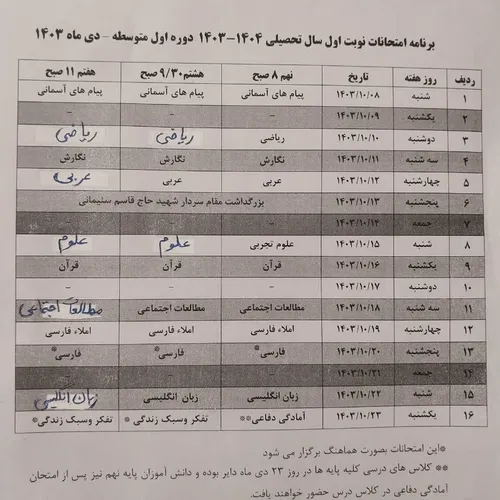 من هفتمی هستم