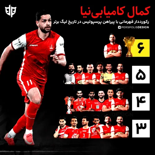 🔴 رکورد داران قهرمانی با پیراهن پرسپولیس🏆