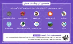 گپ و یک دنیا هیجان در سومین هفته کمپین دنیای گپ