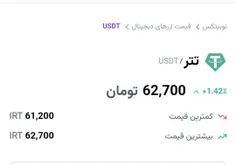 هم اکنون در پی انتشار اخبار جنگ دلار پرواز کرد...