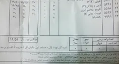 اینم ازکارنامه ک خیلی استرسشو داشتم