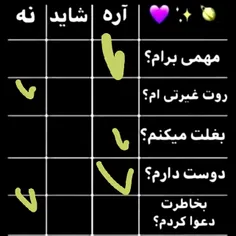 از انجای که نمشناسمش:>
ماریا